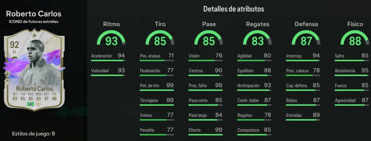 Stats in game Roberto Carlos Icono de Futuras estrellas EA Sports FC 24 Ultimate Team