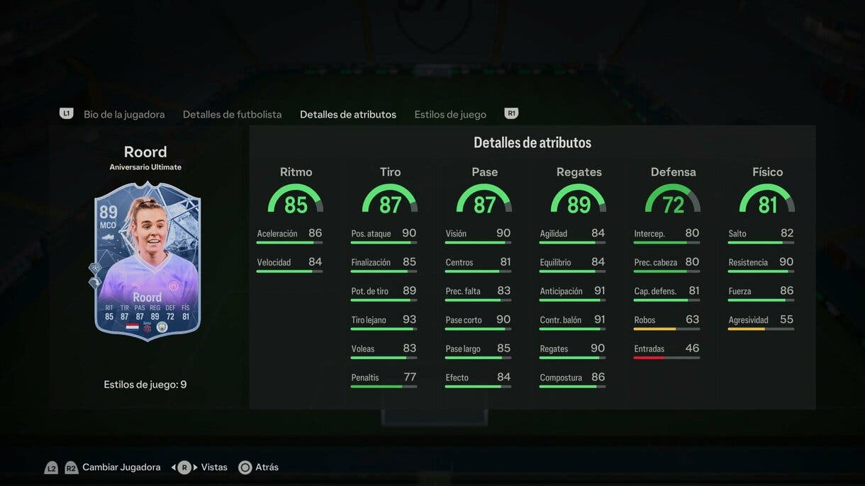 Stats in game Roord Ultimate Birthday EA Sports FC 24 Ultimate Team