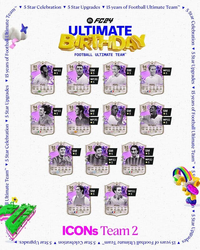 Diseño con todas las cartas del segundo equipo de Iconos del Aniversario Ultimate de EA Sports FC 24 Ultimate Team