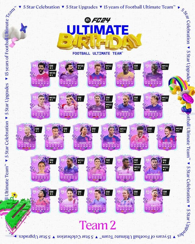 Diseño con todas las cartas del segundo equipo Ultimate Birthday de EA Sports FC 24 Ultimate Team