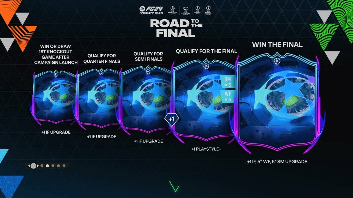Pantalla de carga EA Sports FC 24 Ultimate Team con diseño explicando el sistema de mejora de los RTTF de Champions League