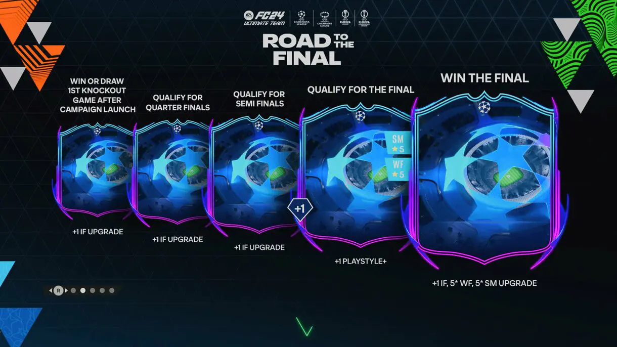 Pantalla de carga EA Sports FC 24 Ultimate Team con diseño explicando el sistema de mejora de los RTTF de Champions League