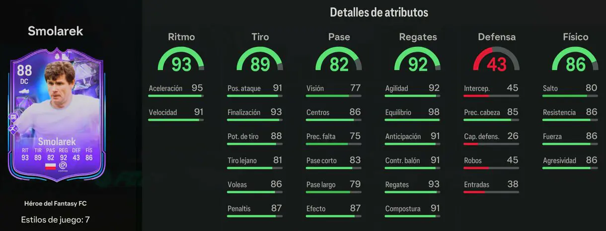 Stats in game Smolarek Héroe del Fantasy FC EA Sports FC 24 Ultimate Team