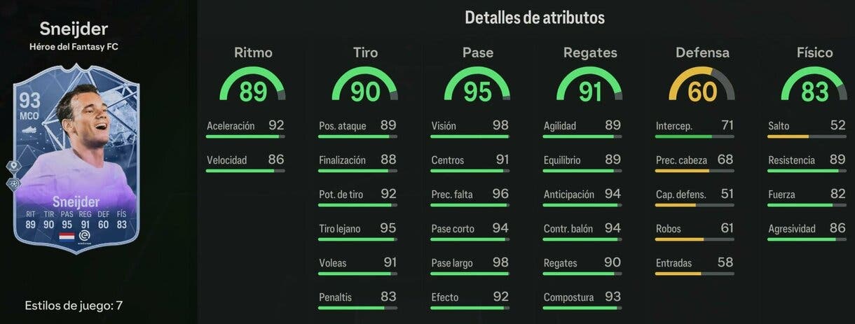 Stats in game Sneijder Héroe del Fantasy FC 93 EA Sports FC 24 Ultimate Team