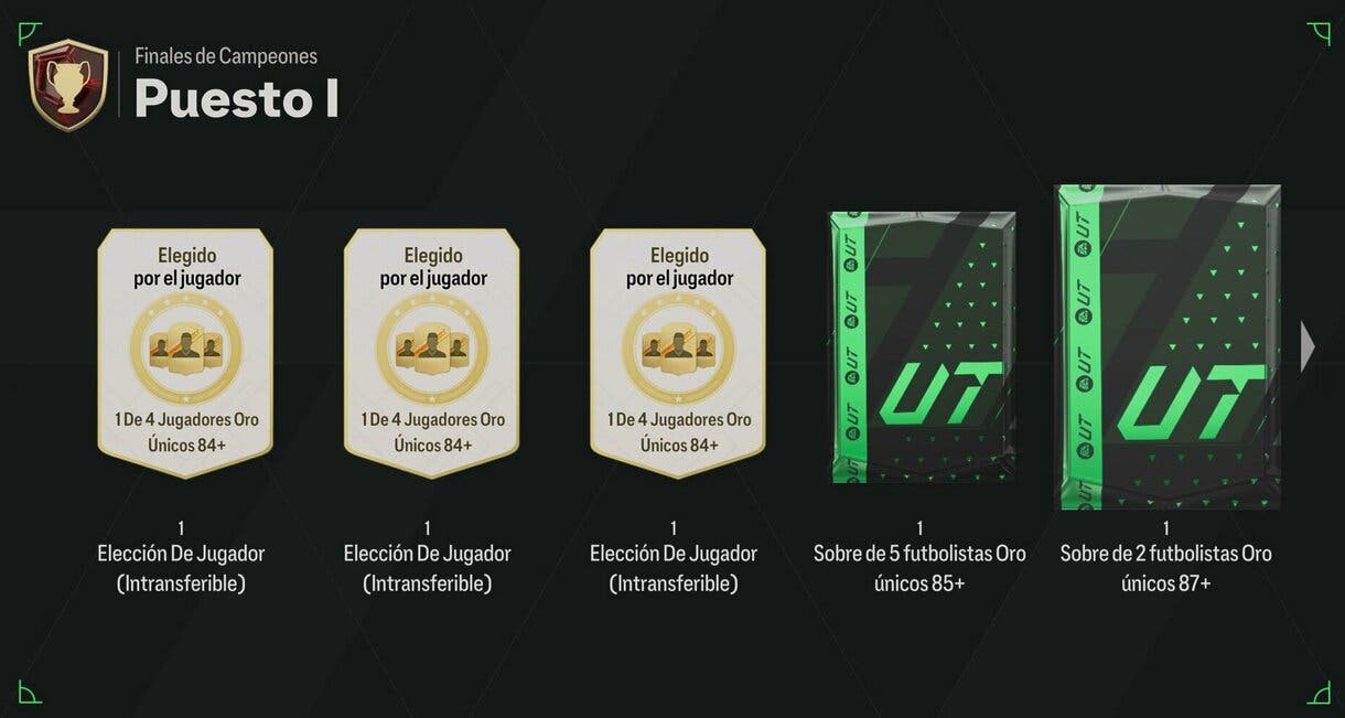 Parte de las recompensas del Puesto 1 de Finales de Campeones EA Sports FC 24 Ultimate Team