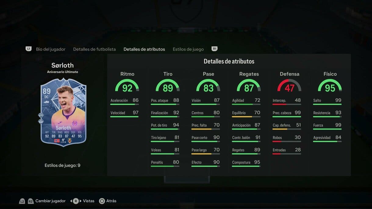 Stats in game Sorloth Ultimate Birthday EA Sports FC 24 Ultimate Team