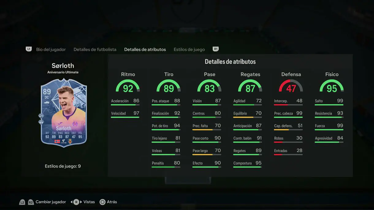 Stats in game Sorloth Ultimate Birthday EA Sports FC 24 Ultimate Team
