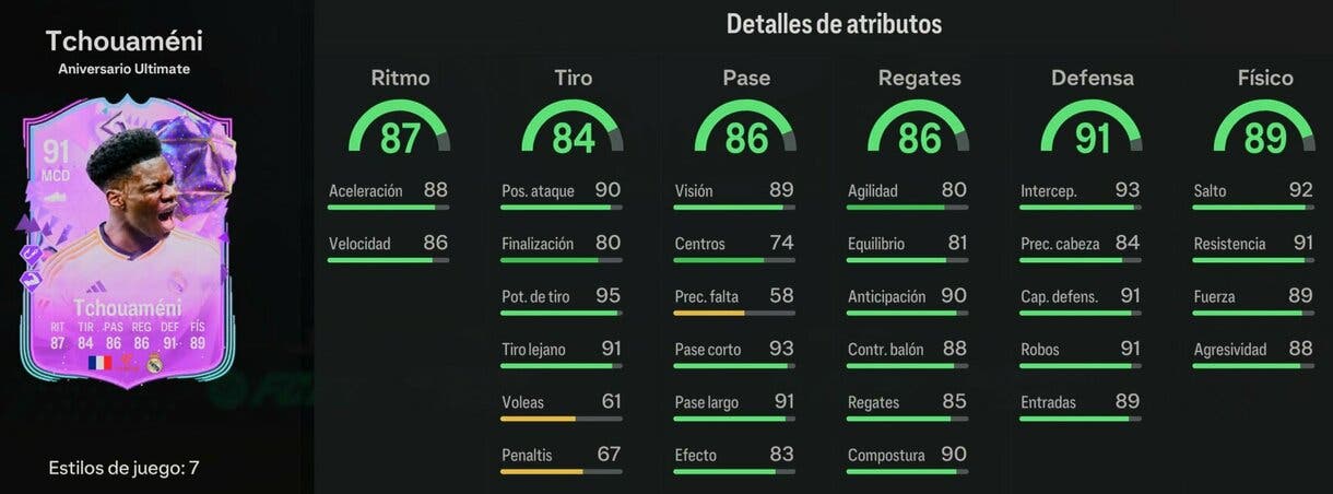 Stats in game Tchouaméni Ultimate Birthday EA Sports FC 24 Ultimate Team