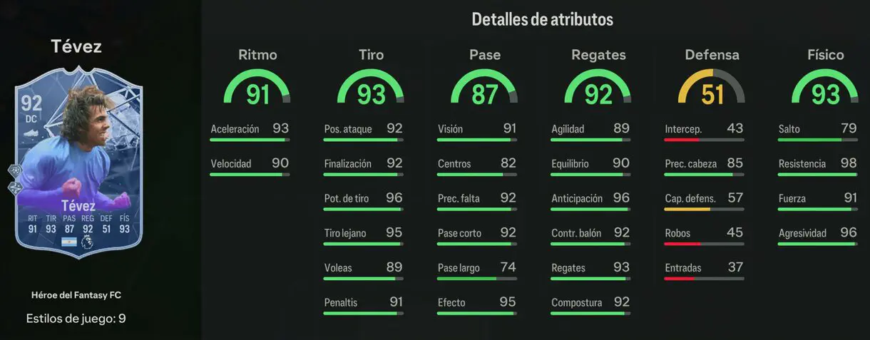 Stats in game Tévez Héroe del Fantasy FC 92 EA Sports FC 24 Ultimate Team