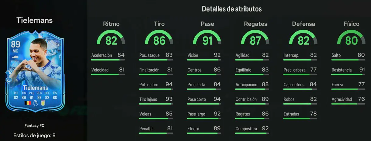 Stats in game Tielemans Fantasy FC EA Sports FC 24 Ultimate Team