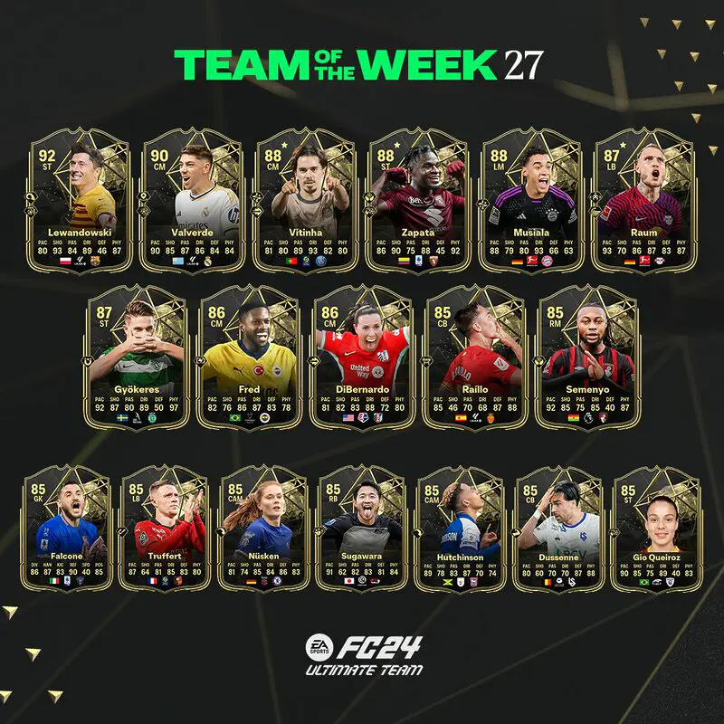 Todas las cartas del TOTW 27 de EA Sports FC 24 Ultimate Team