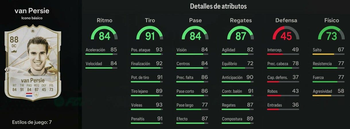 Stats in game van Persie Icono básico EA Sports FC 24 Ultimate Team