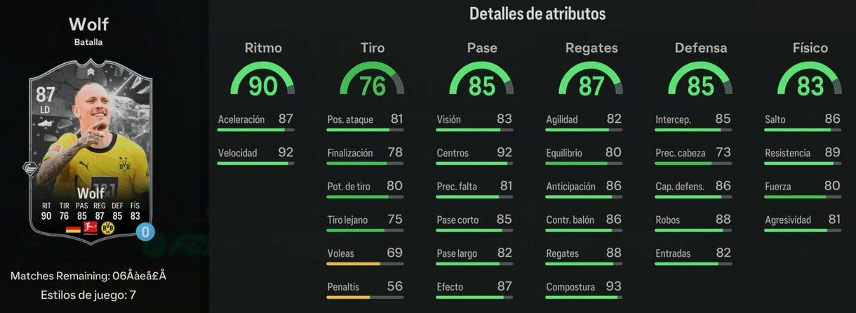 Stats in game Wolf Showdown EA Sports FC 24 Ultimate Team