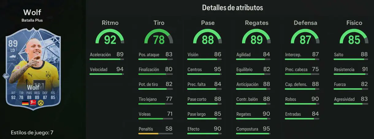 Stats in game Wolf Showdown Plus EA Sports FC 24 Ultimtate Team