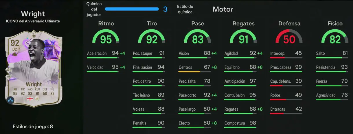 Stats in game Wright Icono del Aniversario Ultimate EA Sports FC 24 Ultimate Team