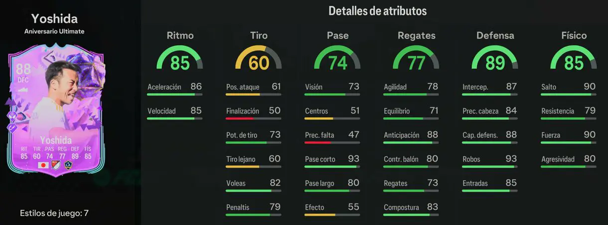 Stats in game Yoshida Ultimate Birthday EA Sports FC 24 Ultimate Team