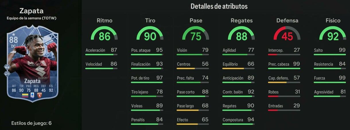 Stats in game Zapata IF EA Sports FC 24 Ultimate Team