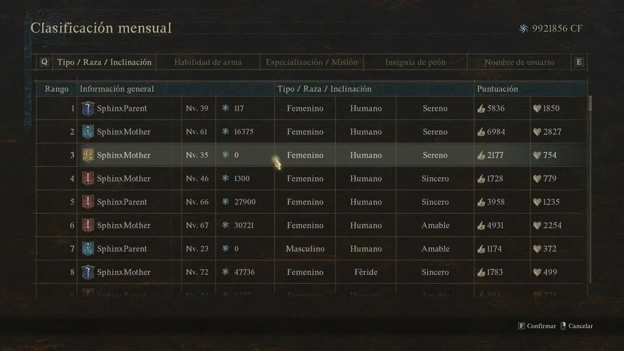 Dragon's Dogma 2: Misiones Secundarias