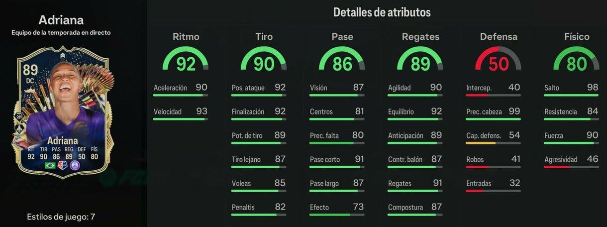 Stats in game Adriana TOTS Live EA Sports FC 24 Ultimate Team