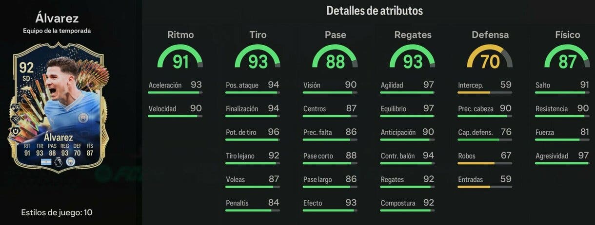 Stats in game Julián Álvarez TOTS EA Sports FC 24 Ultimate Team