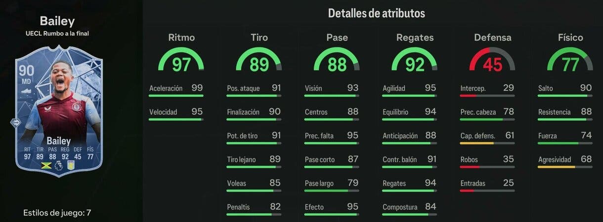 Stat in game Bailey RTTF 90 EA Sports FC 24 Ultimate Team