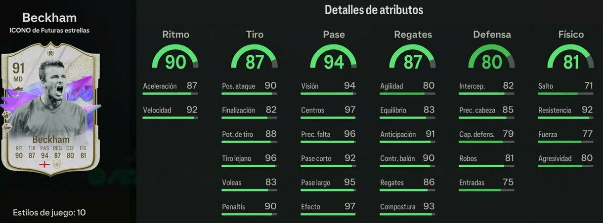 Stats in game Beckham Icono de Futuras estrellas EA Sports FC 24 Ultimate Team