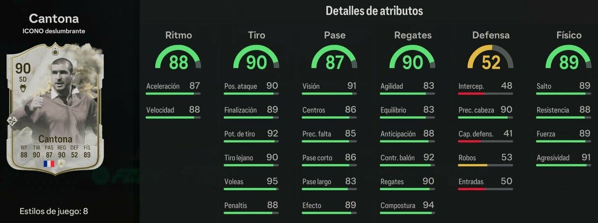 Stats in game Cantona Icono Deslumbrante 90 EA Sports FC 24 Ultimate Team