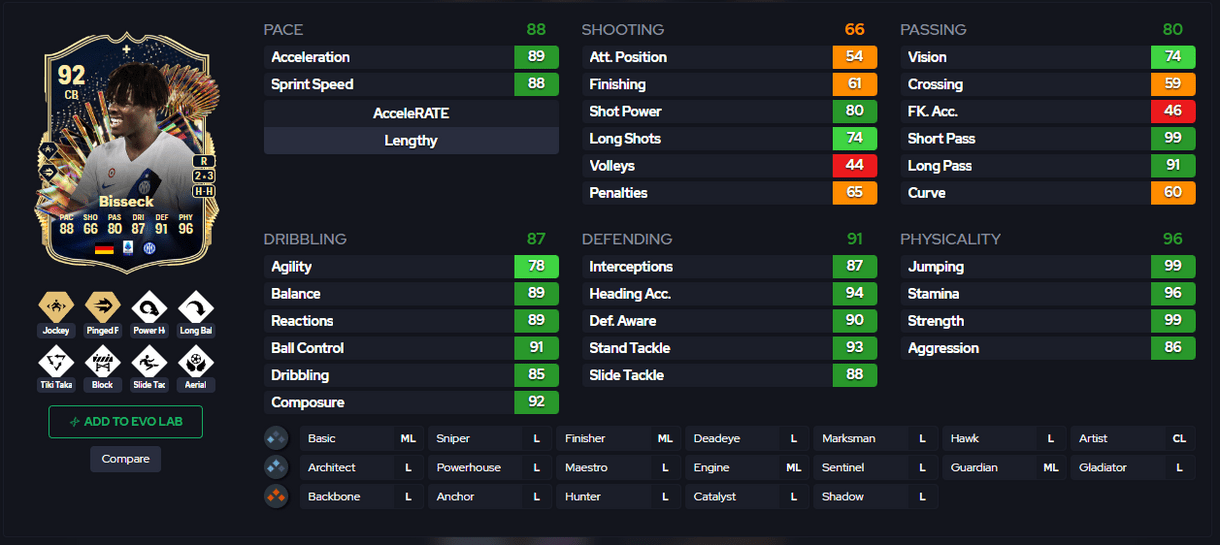 Captura de FUT.GG con carta de Bisseck SIF 92 evolucionado de EA Sports FC 24 Ultimate Team con sus posiciones, estrellas, PlayStyles y stats in game