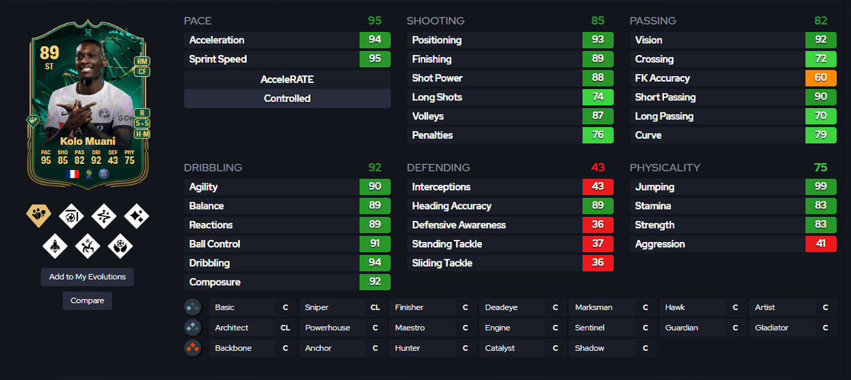 Captura de FUT.GG con carta de Kolo Muani FC Pro Live evolucionado 89 de EA Sports FC 24 Ultimate Team con sus posiciones, estrellas, PlayStyles y stats in game