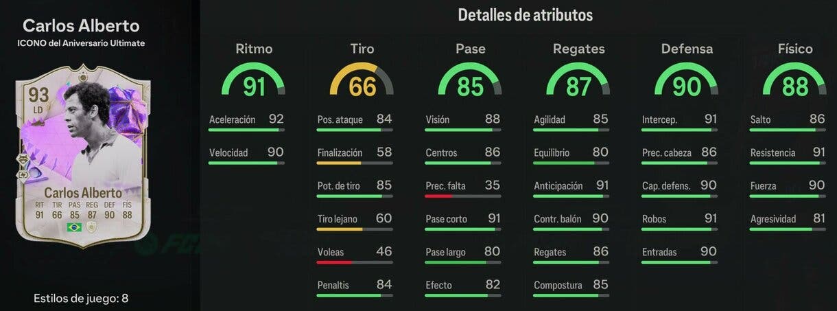 Stats in game Carlos Alberto Icono del Aniversario Ultimate EA Sports FC 24 Ultimate Team