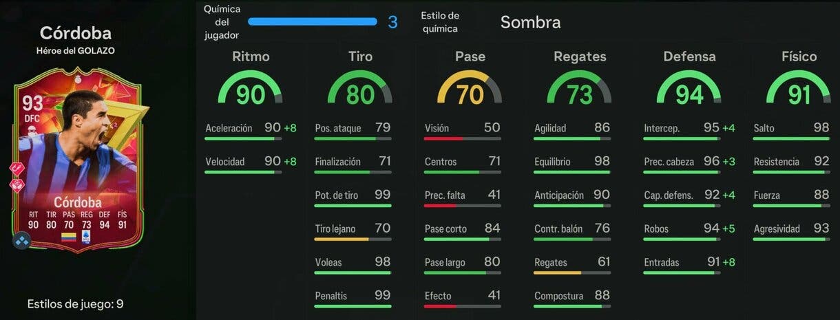 Stats in game Córdoba Héroe del GOLAZO EA Sports FC 24 Ultimate Team