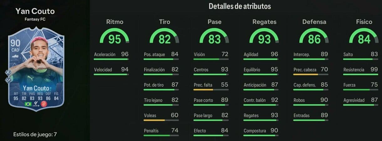 Stats in game Yan Couto Fantasy FC 90 EA Sports FC 24 Ultimate Team