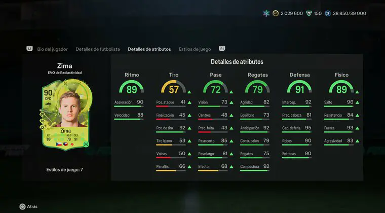 Imagen de EA Sports FC 24: mejores cartas para la destacable Evolución "Defensa nuclear"