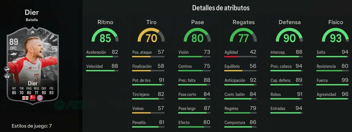 Stats in game Dier Showdown EA Sports FC 24 Ultimate Team