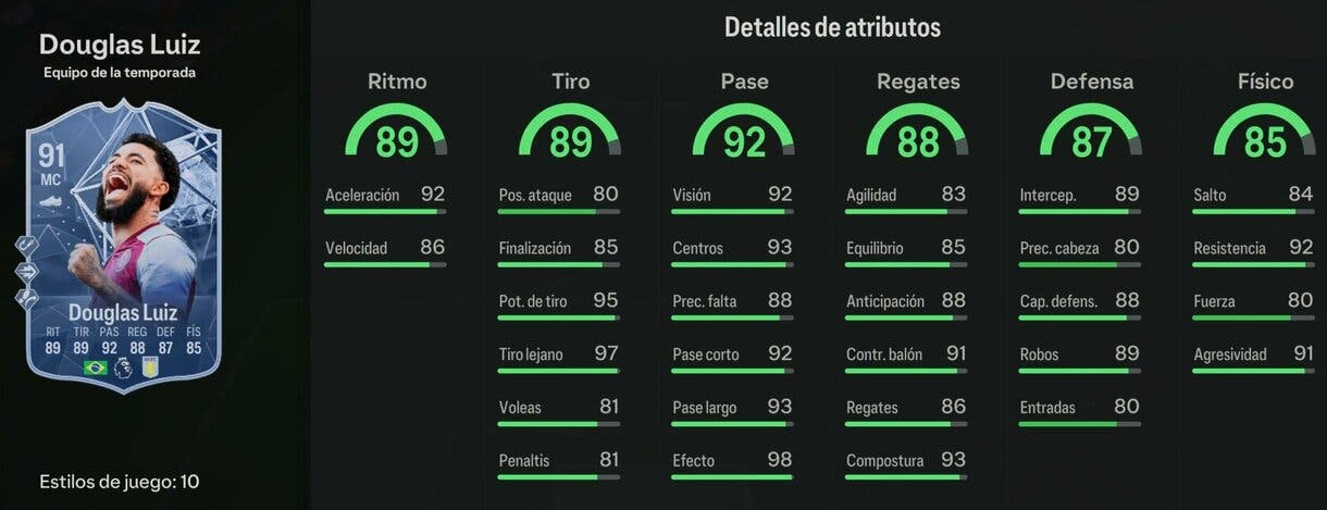 Stats in game Douglas Luiz TOTS EA Sports FC 24 Ultimate Team