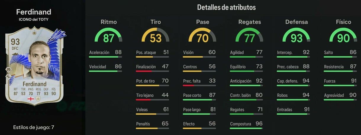 Stats in game Ferdinand Icono del TOTY EA Sports FC 24 Ultimate Team