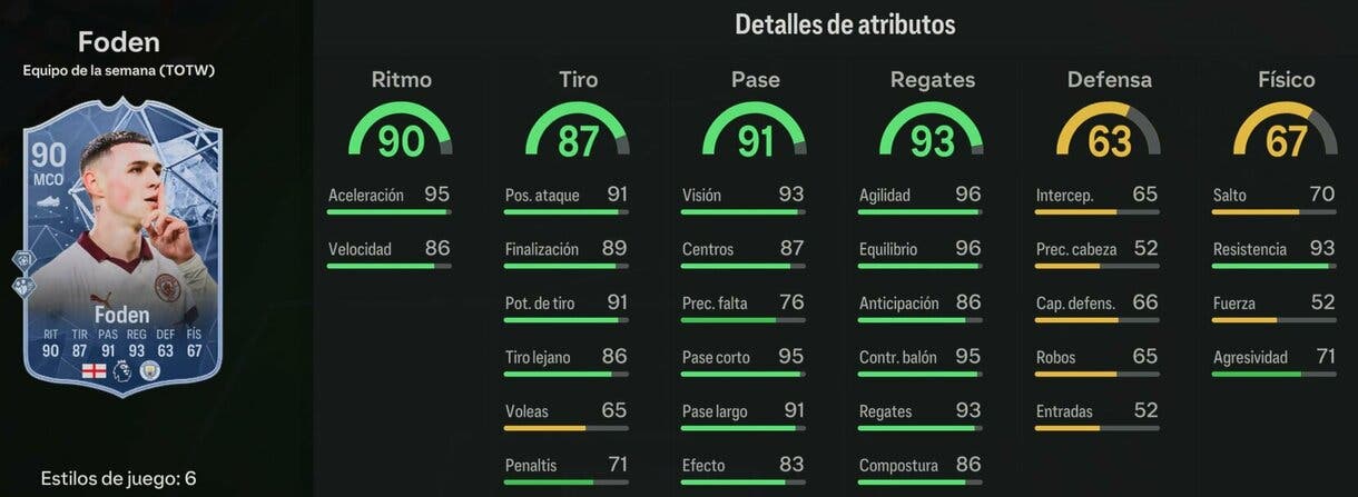 Stats in game Foden TIF EA Sports FC 24 Ultimate Team