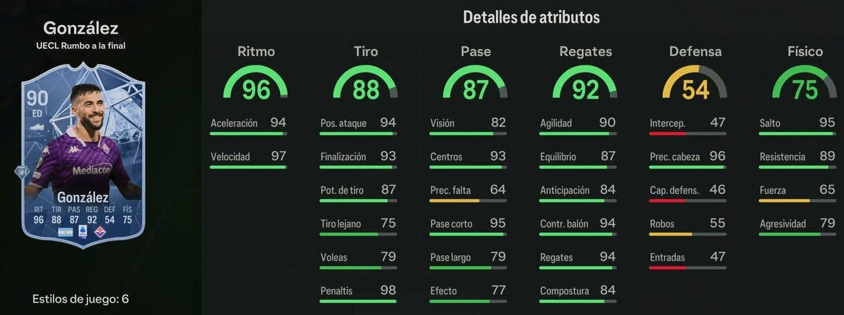 Stat in game Nicolás González RTTF 90 EA Sports FC 24 Ultimate Team