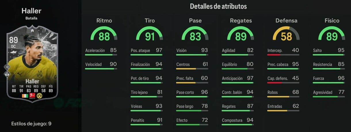 Stats in game Haller Showdown EA Sports FC 24 Ultimate Team