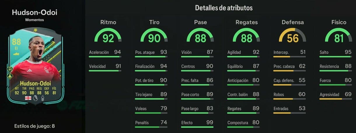 Stats in game Hudson-Odoi Moments EA Sports FC 24 Ultimate Team