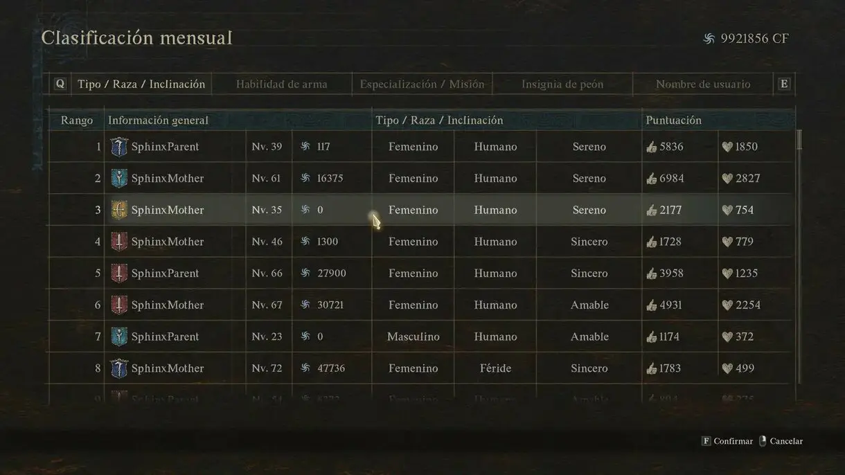 Dragon's Dogma 2: Enigma de la Esfinge