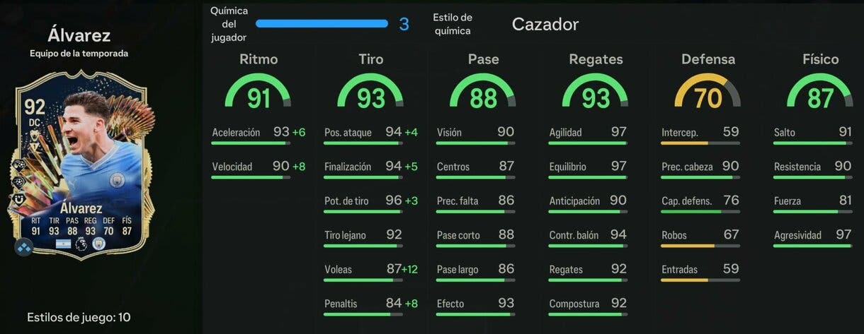 Stats in game Julián Álvarez TOTS EA Sports FC 24 Ultimate Team