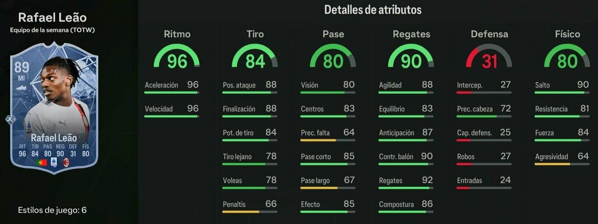 Stats in game Rafael Leao SIF EA Sports FC 24 Ultimate Team