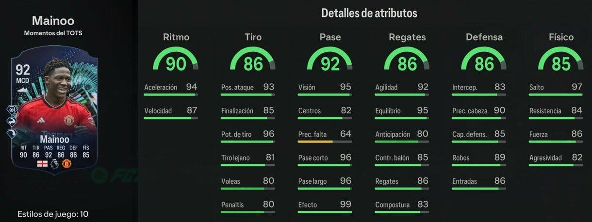 Stats in game Mainoo TOTS Moments EA Sports FC 24 Ultimate Team