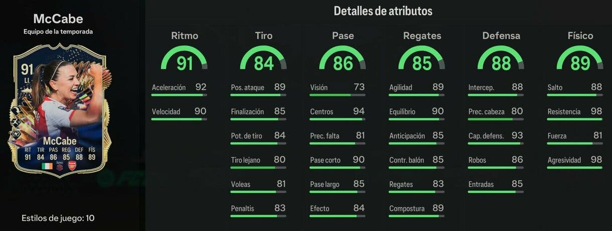 Stats in game McCabe TOTS EA Sports FC 24 Ultimate Team