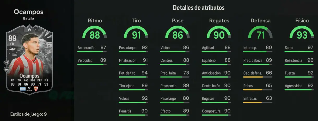 Stats in game Ocampos Showdown EA Sports FC 24 Ultimate Team