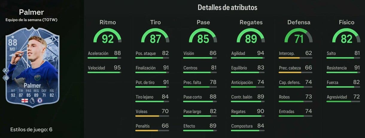 Stats in game Palmer TIF EA Sports FC 24 Ultimate Team