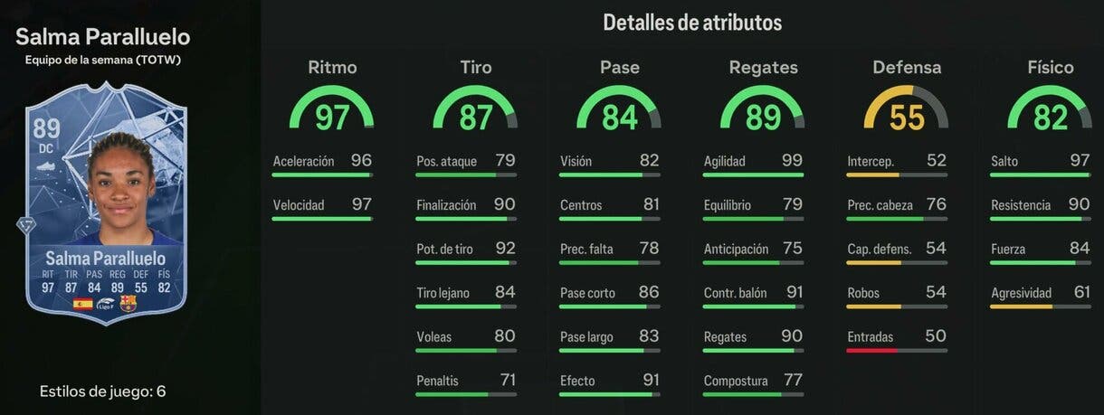 Stats in game Salma Paralluelo TIF EA Sports FC 24 Ultimate Team