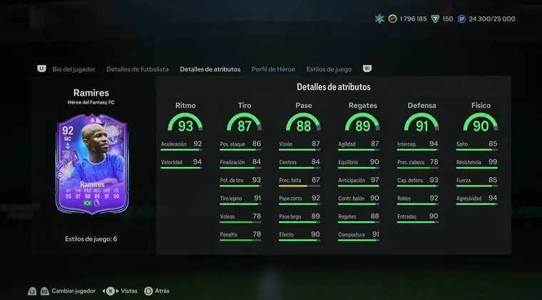Imagen de EA Sports FC 24: ya fueron mejorados los Héroes del Fantasy FC pendientes. Así quedan ahora