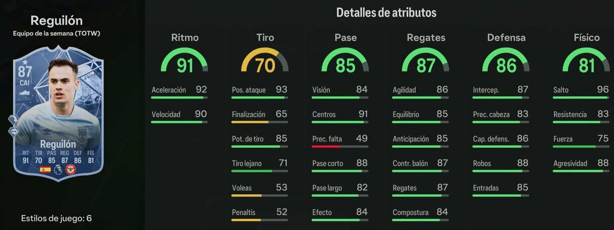 Stats in game Reguilón IF EA Sports FC 24 Ultimate Team